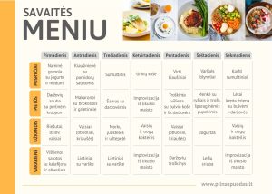 Maisto planas savaitei